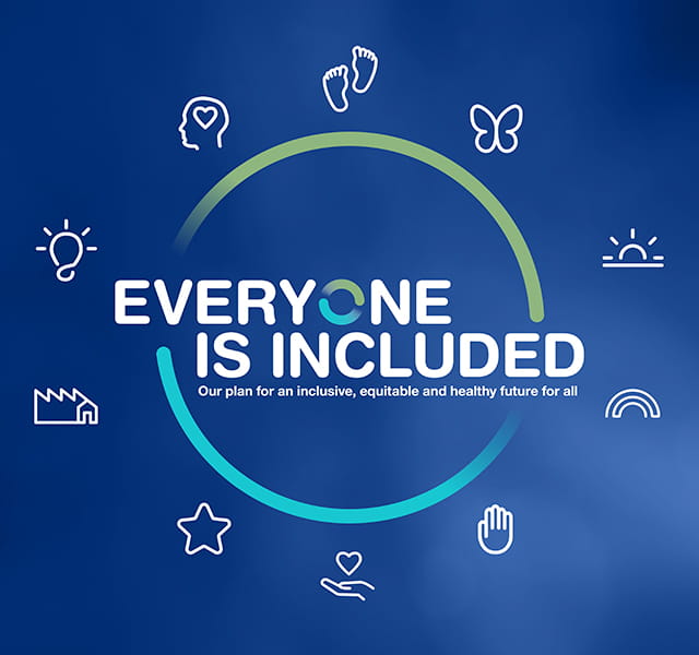 Our Everyone is Included logo is overlaid on a blue background surrounded by by blue to green gradient circle. Outside of the circle, icons representing each of our inclusion commitments 